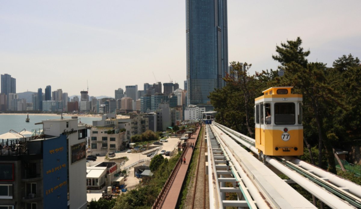 Korea Reise